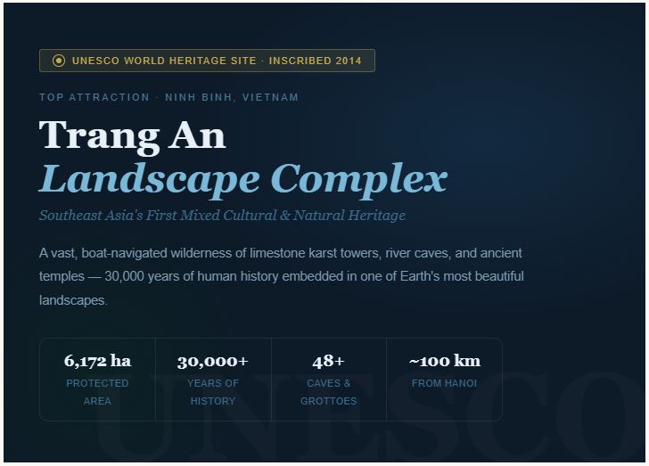 Trang An Landscape Complex